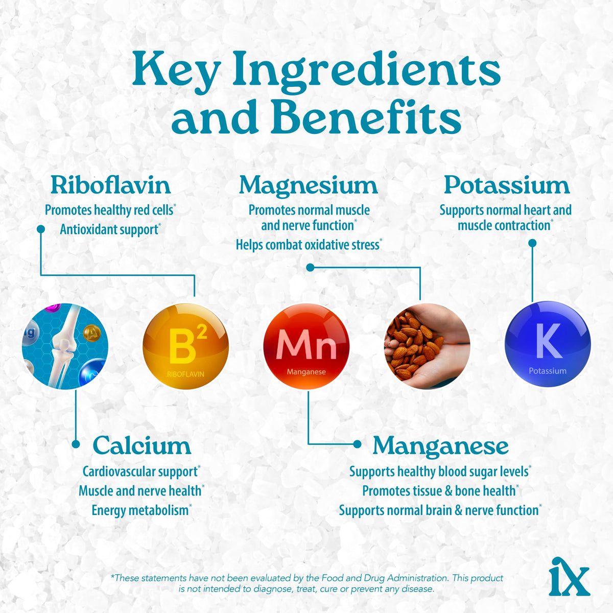 Isotonix Calcium Plus ingredients list on the packaging