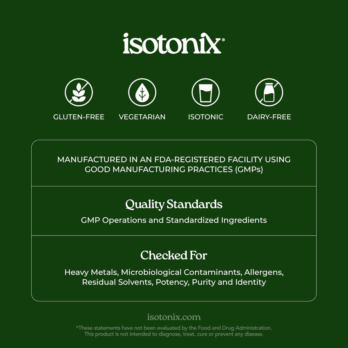 Isotonix Multivitamin avec Fer, ingrédients listés sur l'emballage