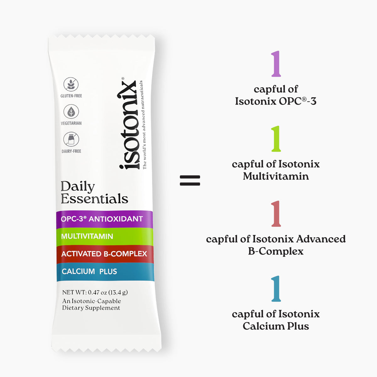 Isotonix Multivitamines en poudre, format sachet