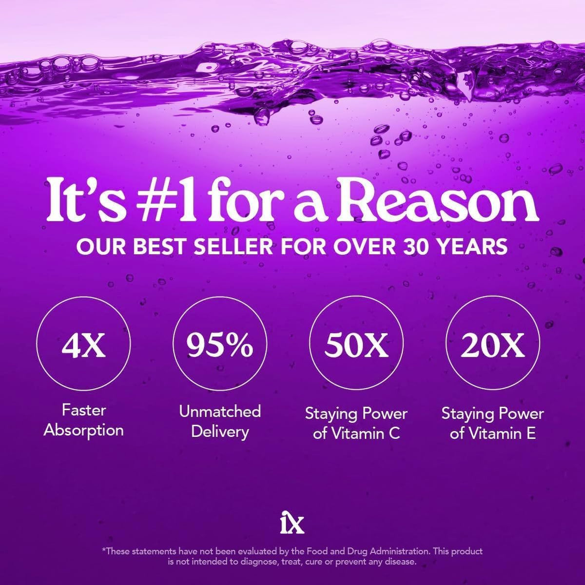 Isotonix OPC-3 extrait de raisin et d'écorce de pin