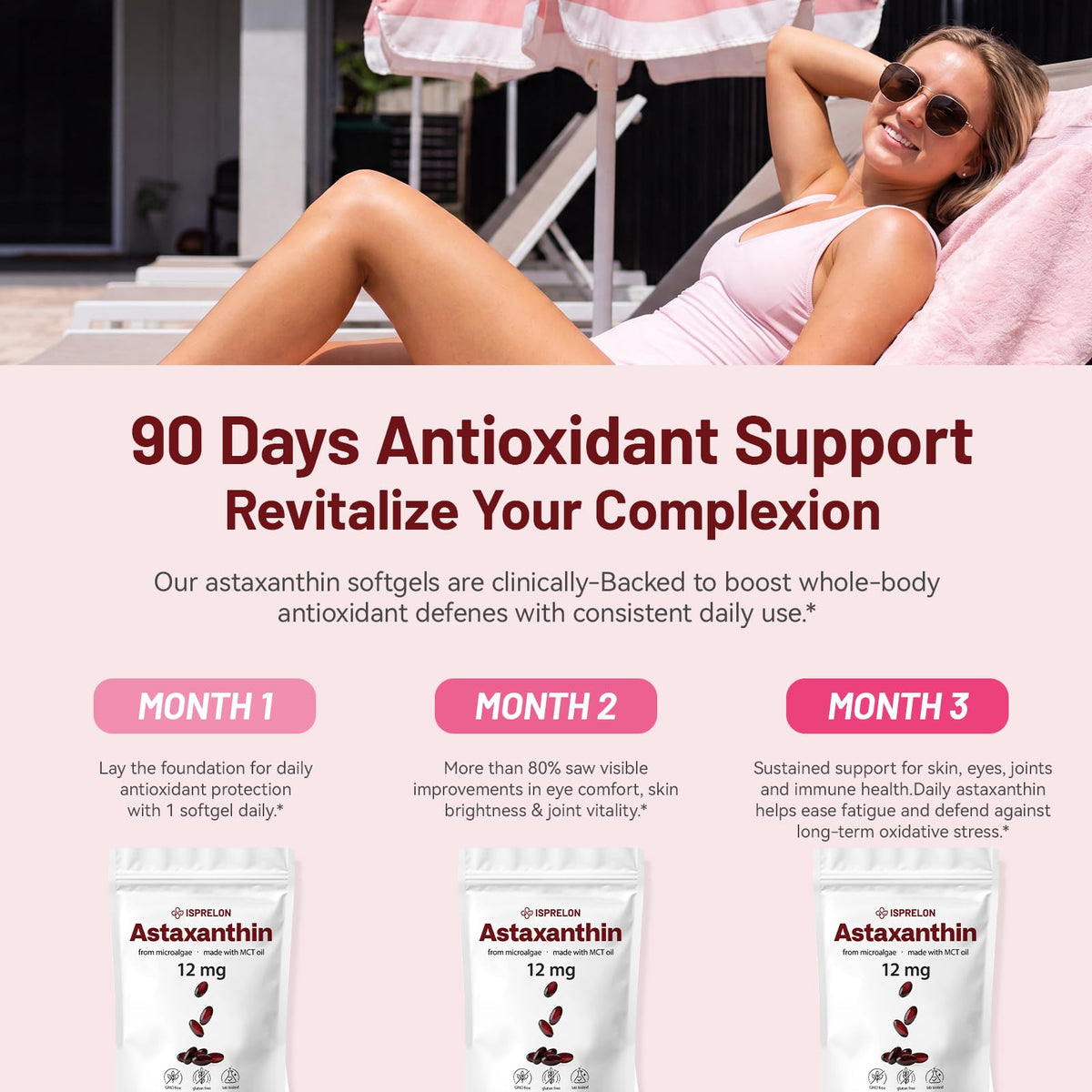 Isprelon Astaxanthin 12mg gélules dans un environnement de vie