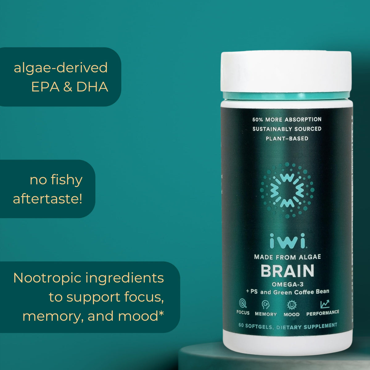 Iwi Brain Omega-3 capsules ouvertes sur une table