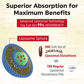 Jagielolia Glutathione Liposomal 2000 mg gélules avec verre d'eau