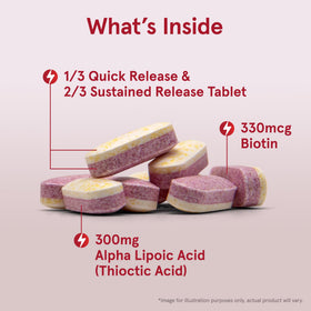 Jarrow Alpha Lipoic Sustain 300 mg, tablettes sur un fond blanc