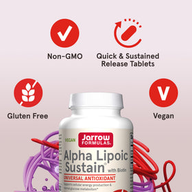 Jarrow Alpha Lipoic Sustain 300 mg, vue latérale du flacon