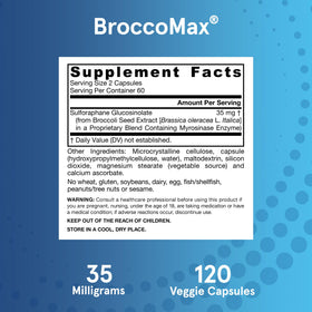 Jarrow Formulas BroccoMax 35 MG Sulforaphane capsules in a hand