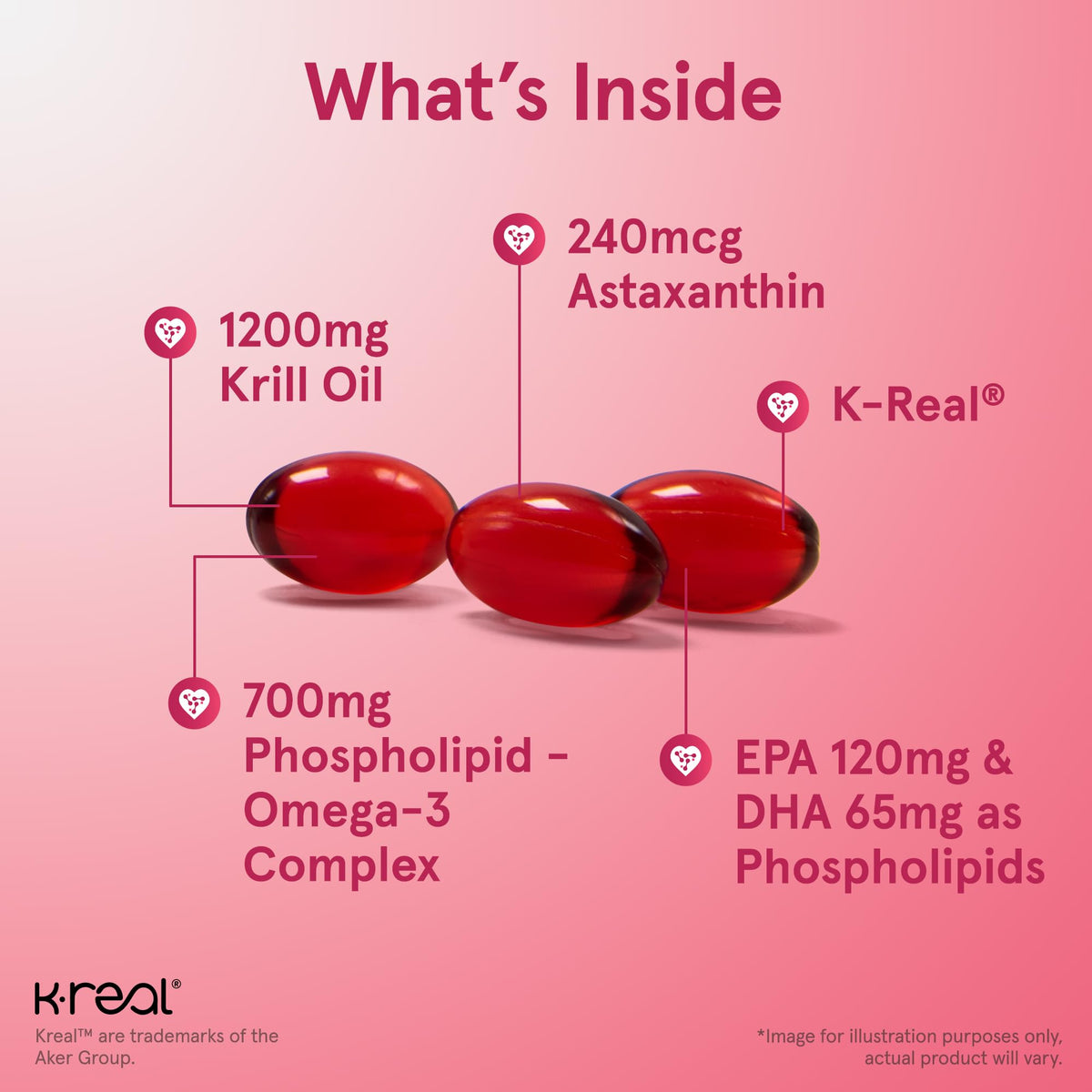 Jarrow Formulas huile de krill 1200 mg flacon arrière