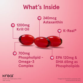 Jarrow Formulas huile de krill 1200 mg flacon arrière