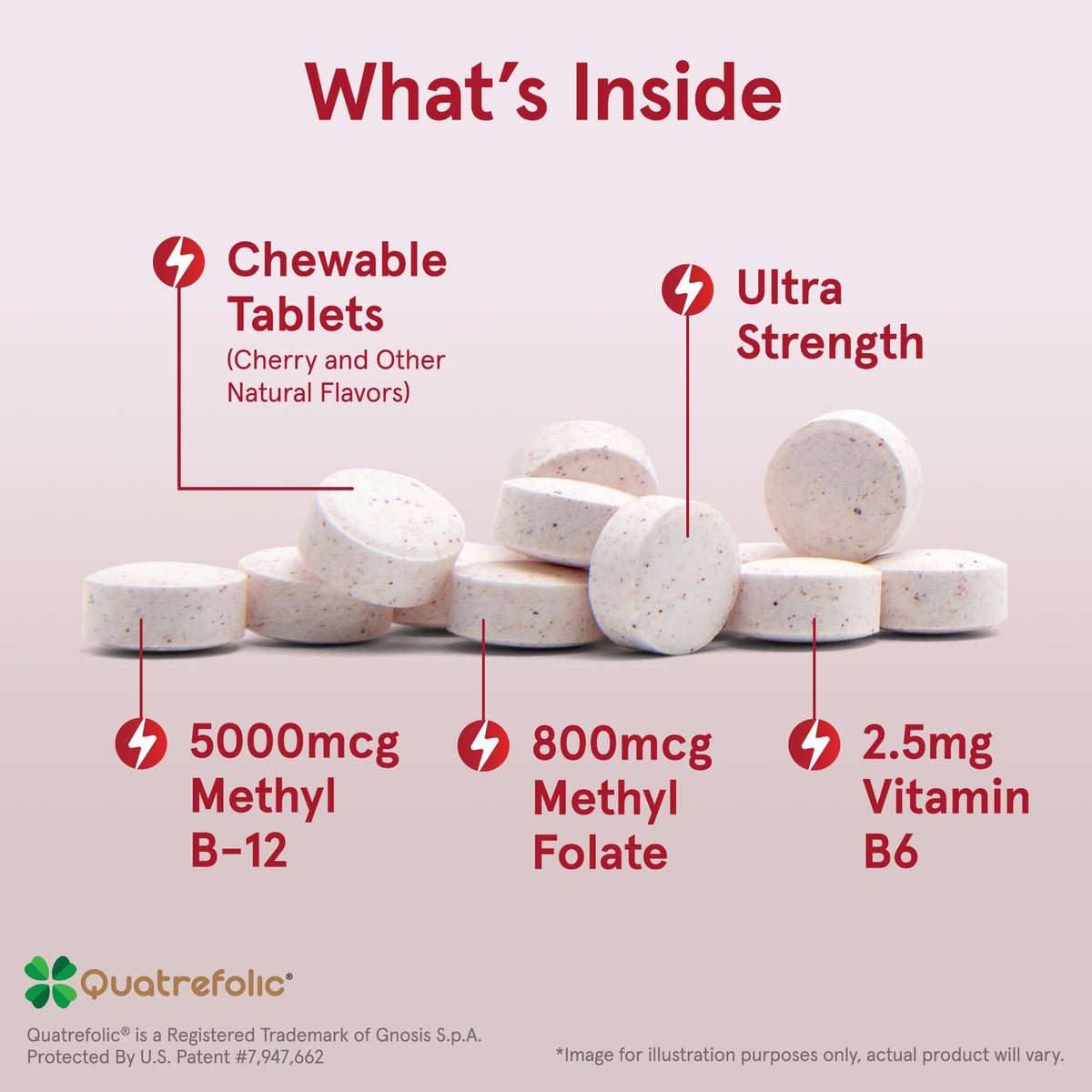 Jarrow Formulas Methyl B-12 & Methyl Folate comprimés à mâcher vue arrière