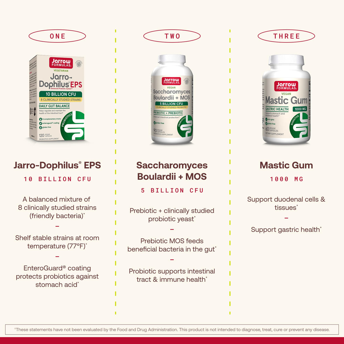 Jarrow Formulas Saccharomyces Boulardii + MOS 90 capsules végétales ouvertes