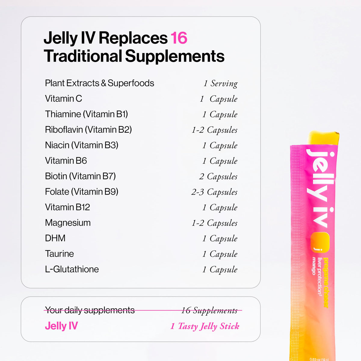 Jelly IV stick avec un verre à côté