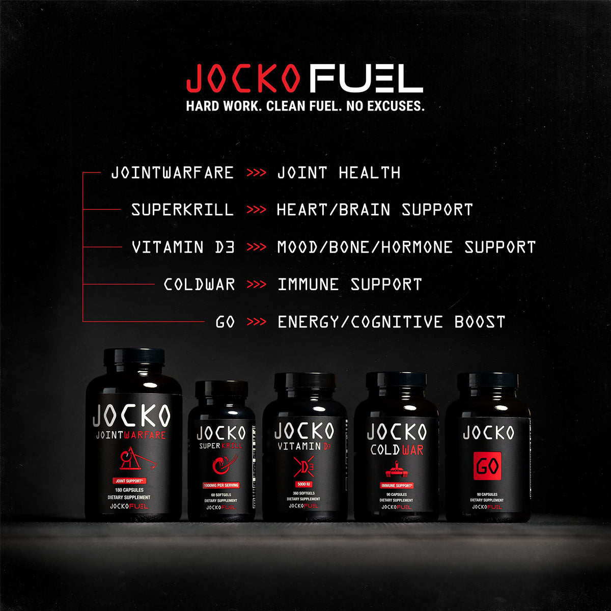 Jocko Fuel Cold War en contexte de vie quotidienne