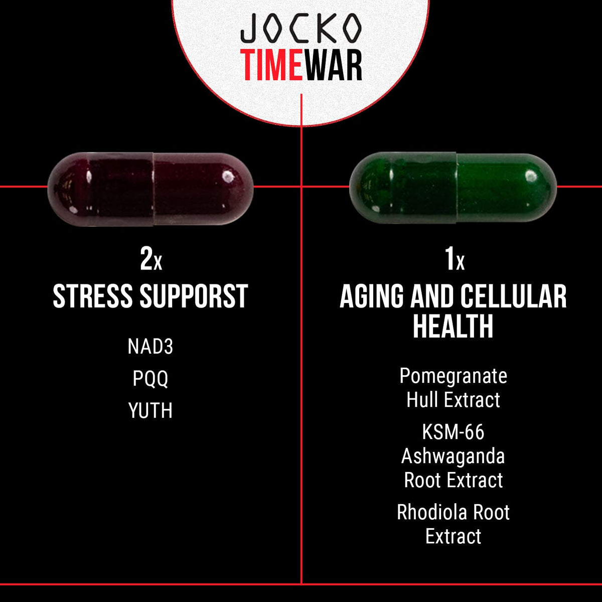 Jocko Fuel Multivitamines, côté de l'emballage