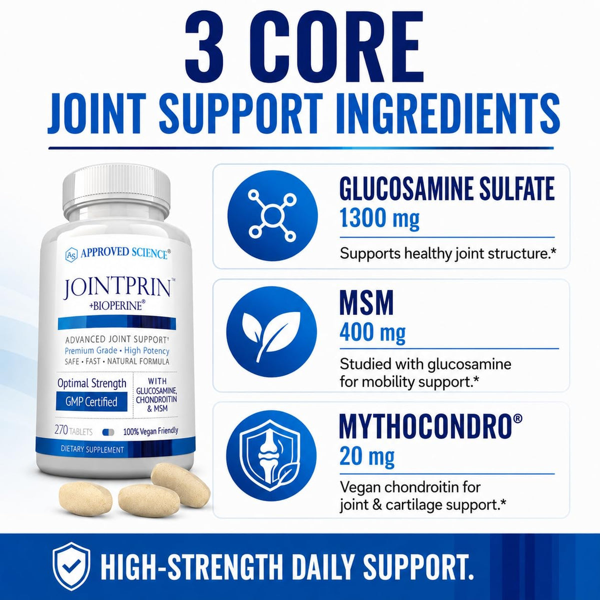 Jointprin d'Approved Science - Ingrédients principaux