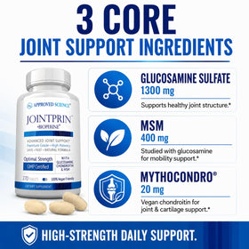 Jointprin d'Approved Science - Ingrédients principaux