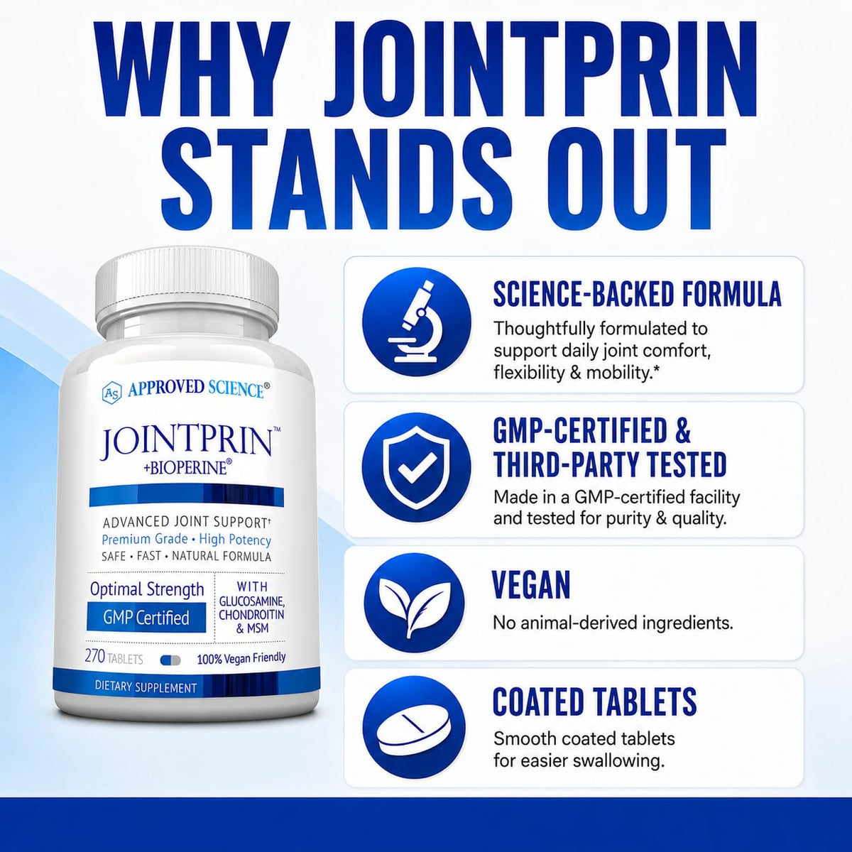 Jointprin d'Approved Science - Vue latérale du produit