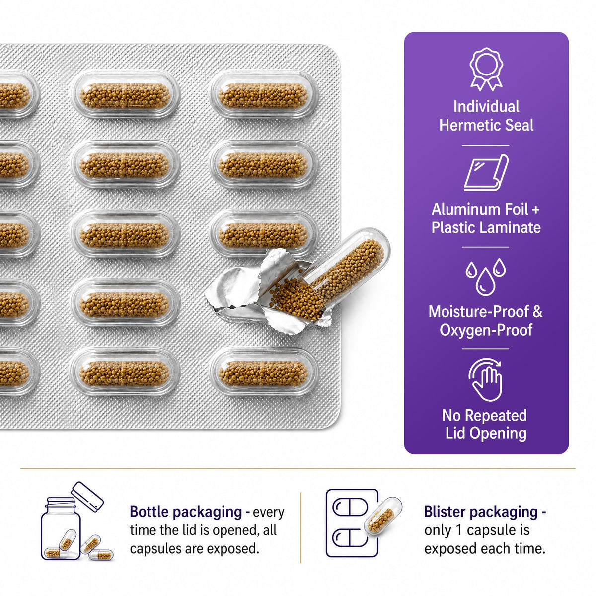 Jorrwatee Lactobacillus Reuteri capsules on a table