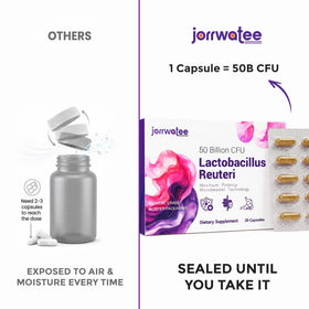 Jorrwatee Lactobacillus Reuteri product details