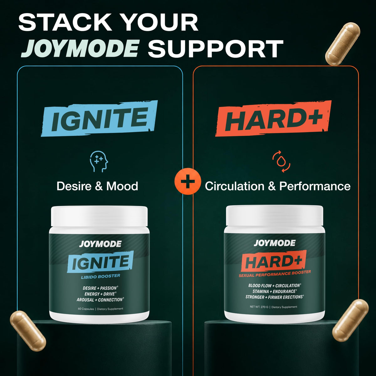JOYMDOE Complément Alimentaire Homme avec ingrédients naturels