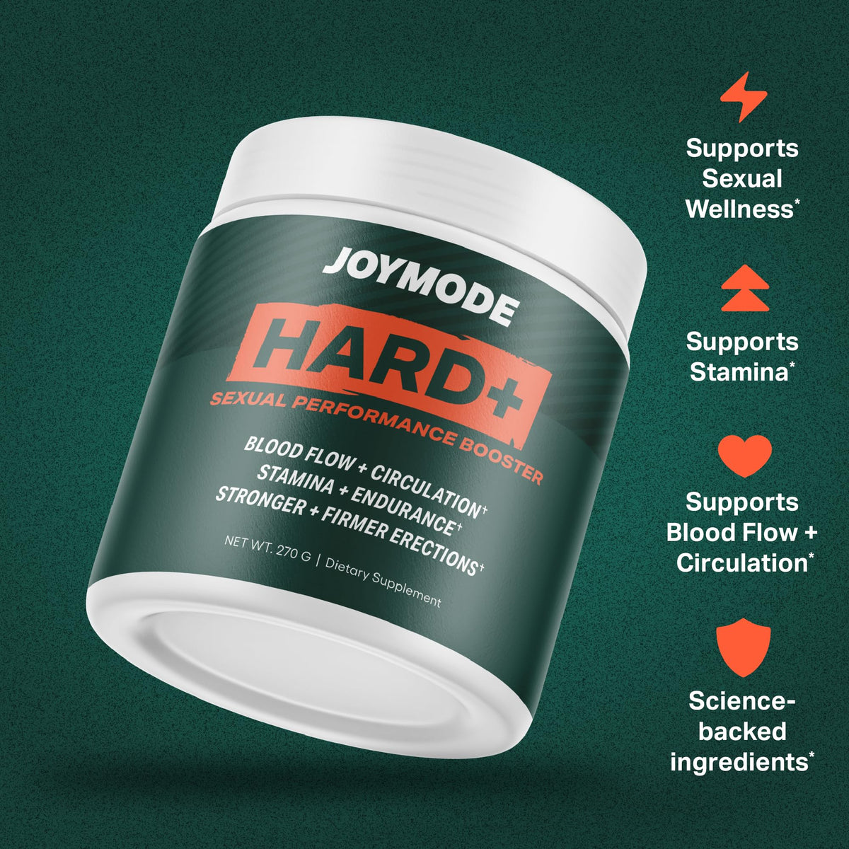 JOYMODE Performance support 30 Servings powder inside container
