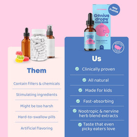 JoySpring Genius Kids Focus Drops SmartBerry Vanille sur table