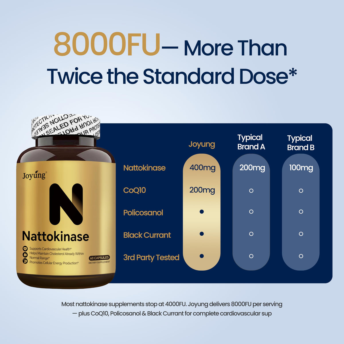 Joyung Nattokinase 8000FU ingrédients sur l'emballage