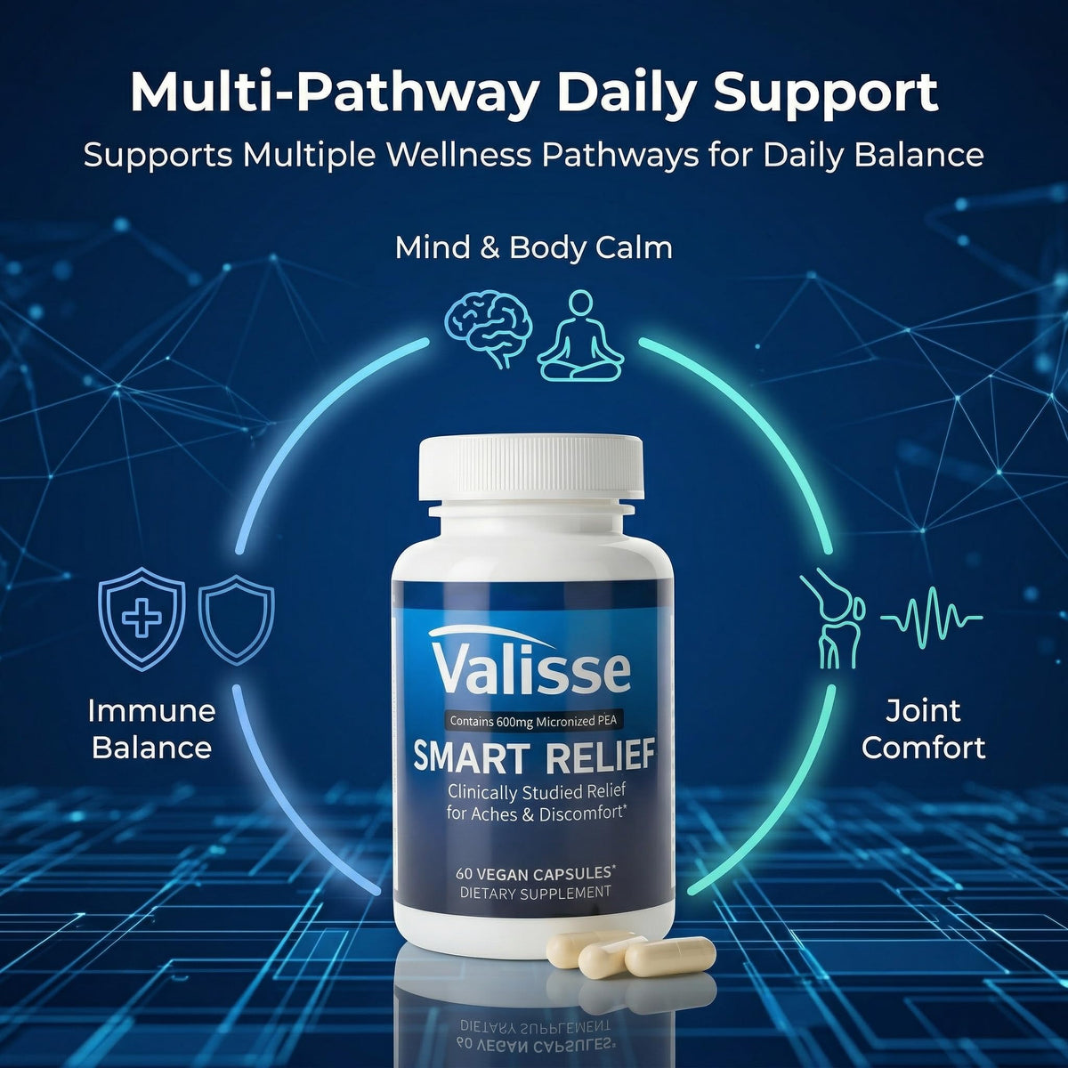 Jqewlg Valisse Smart Relief Pea 600mg bottle with 60 capsules