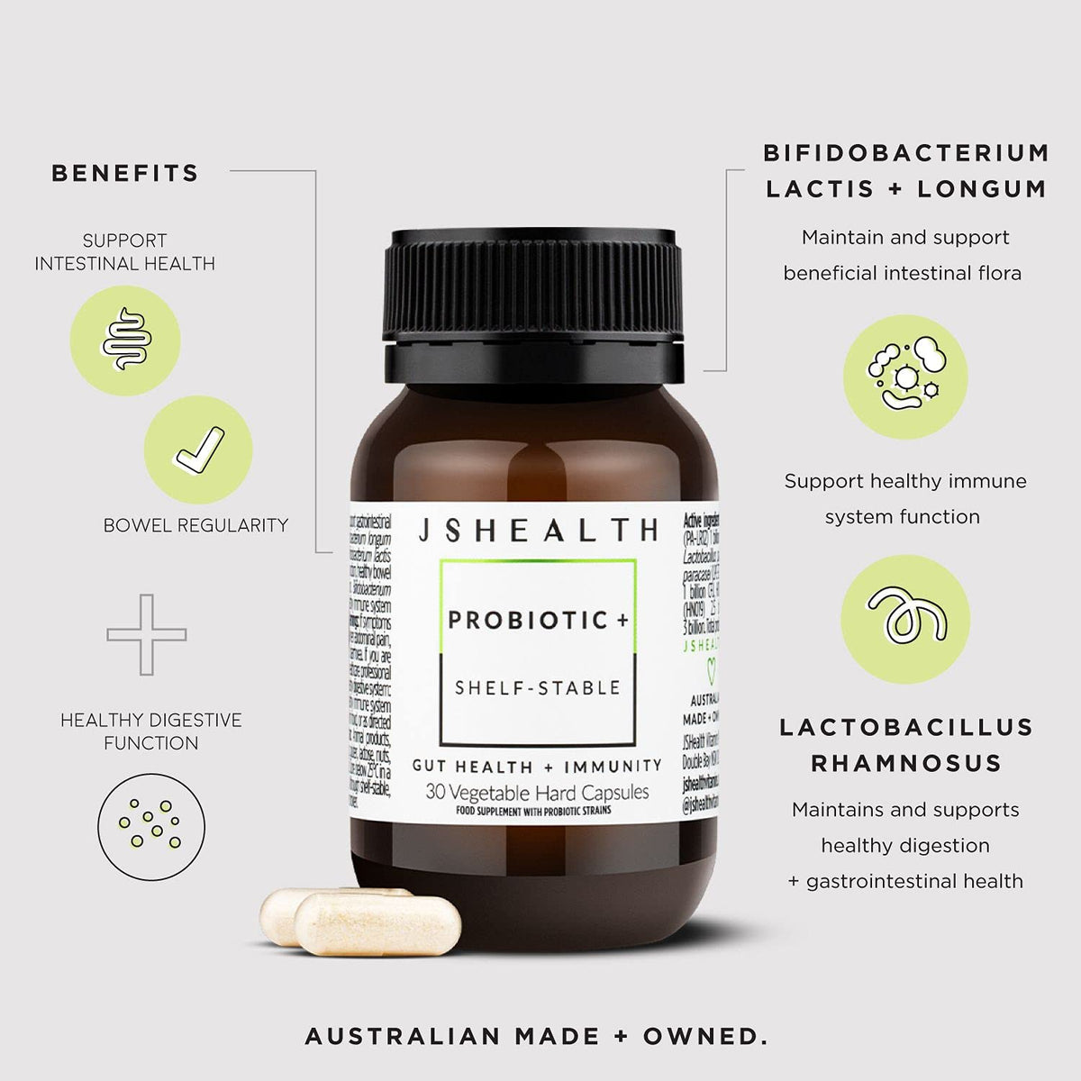 JSHealth Complément Alimentaire Santé Intestinale capsules sur fond blanc