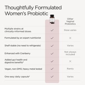 JSHealth Probiotique vaginal 30 capsules côté