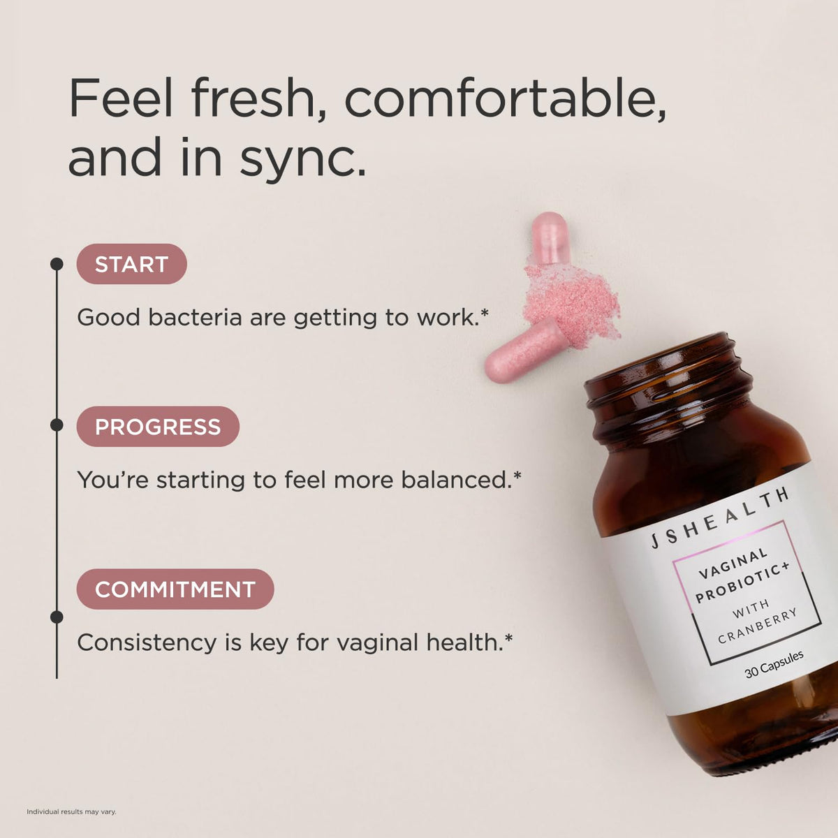 JSHealth Probiotique vaginal 30 capsules en mode de vie actif