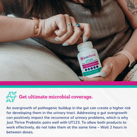 Just Thrive complément cranberry capsules ouvertes