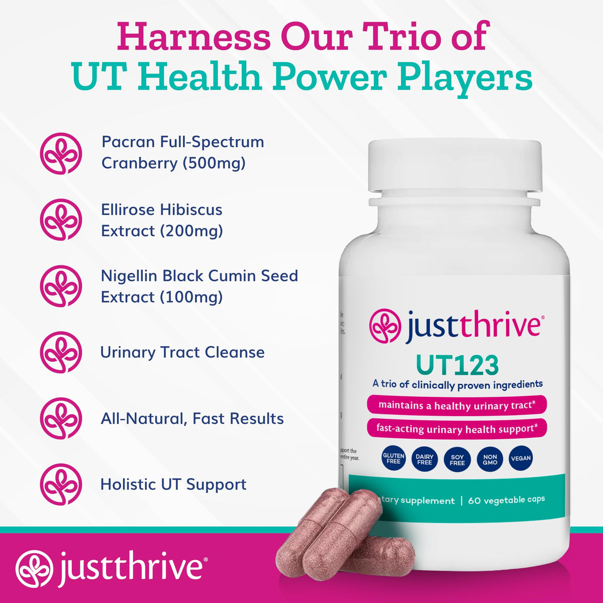Just Thrive complément cranberry ingrédients