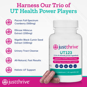 Just Thrive complément cranberry ingrédients