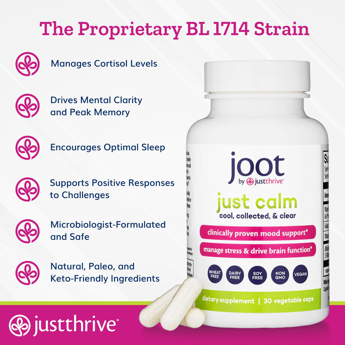 Just Thrive Just Calm 41g flacon ouvert avec gélules en vue