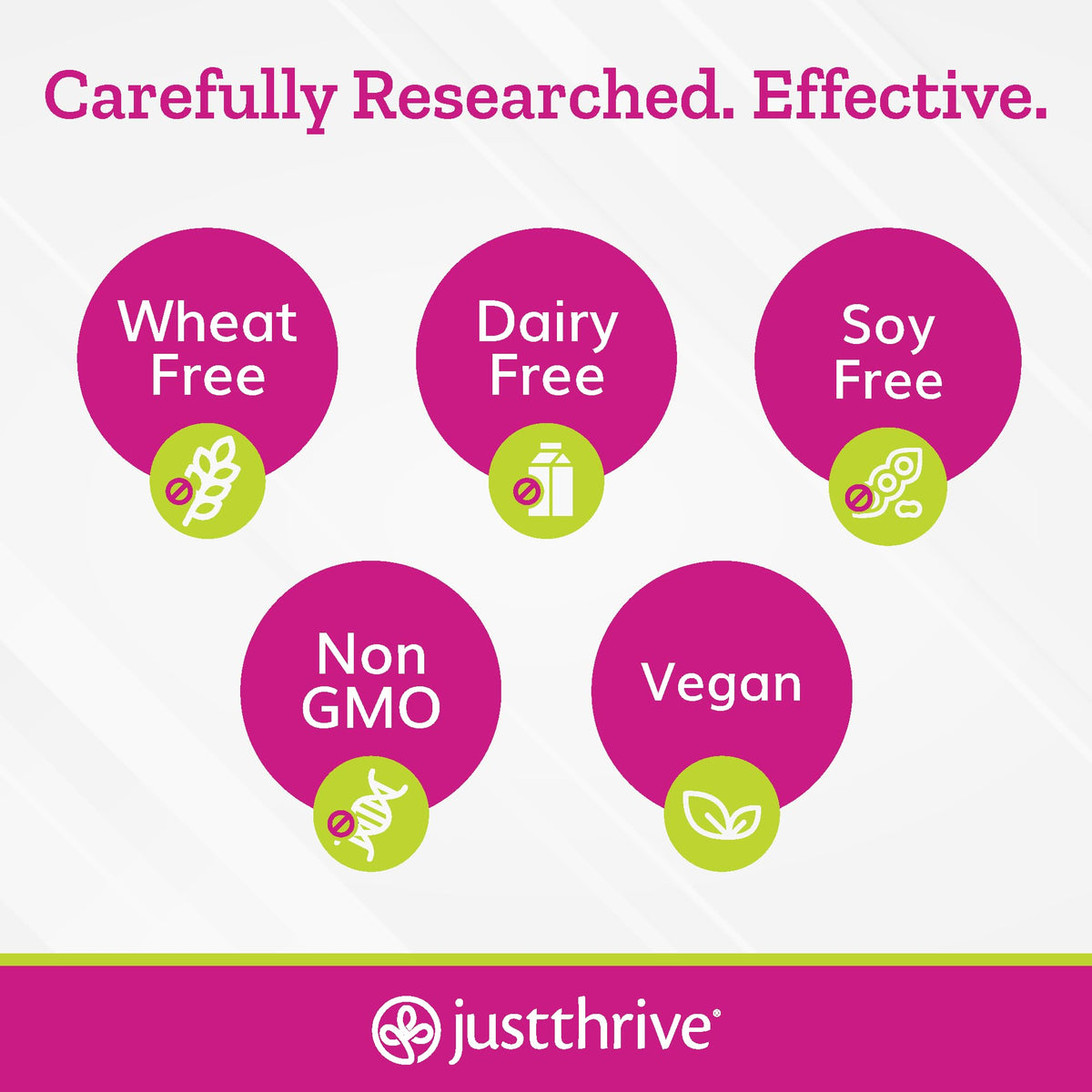 Just Thrive Just Calm 41g vue arrière avec informations nutritionnelles