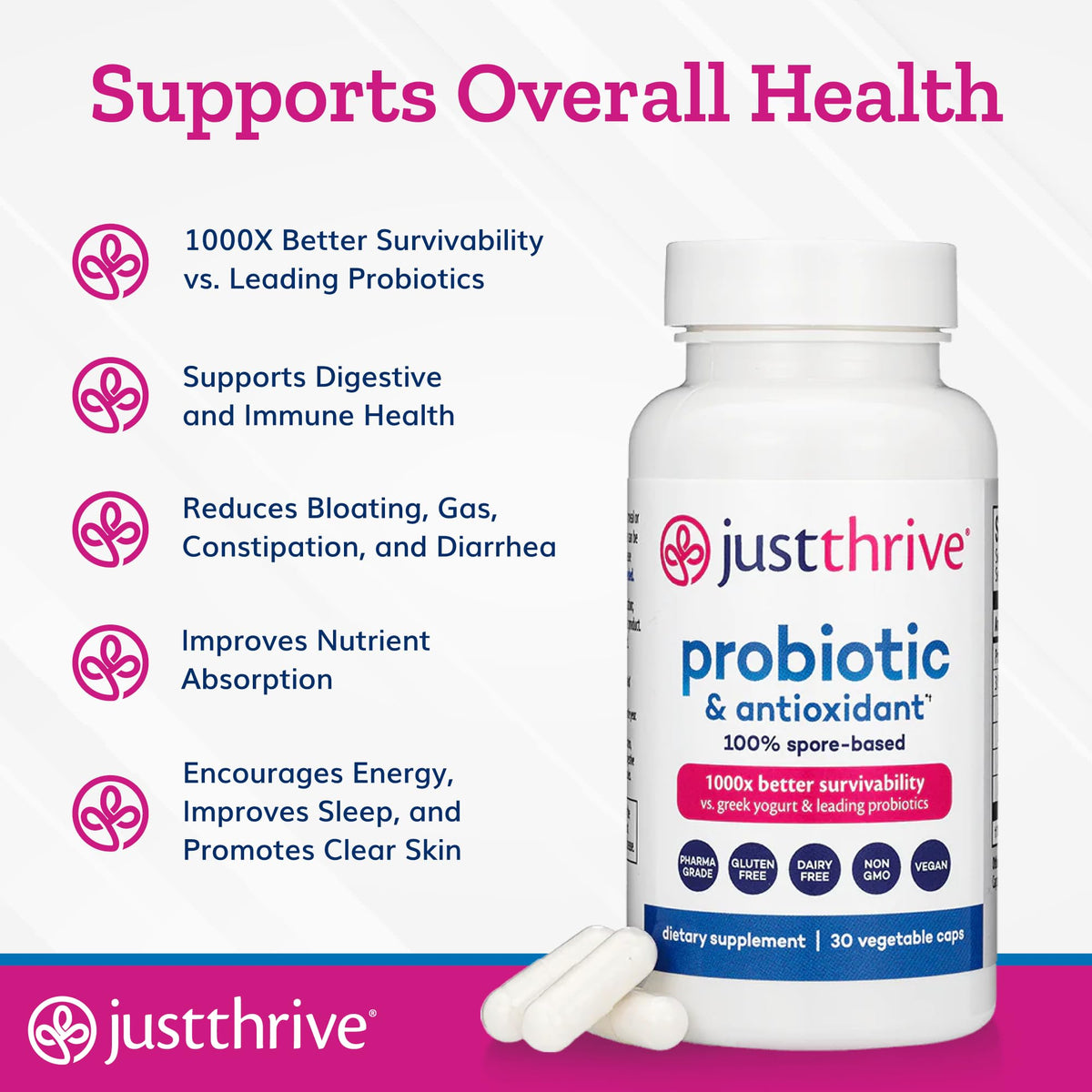 Just Thrive Probiotic 100% Spore-Based 41g étiquette détaillée