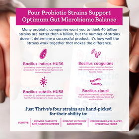 Just Thrive Probiotic 100% Spore-Based 41g flacon ouvert avec capsules