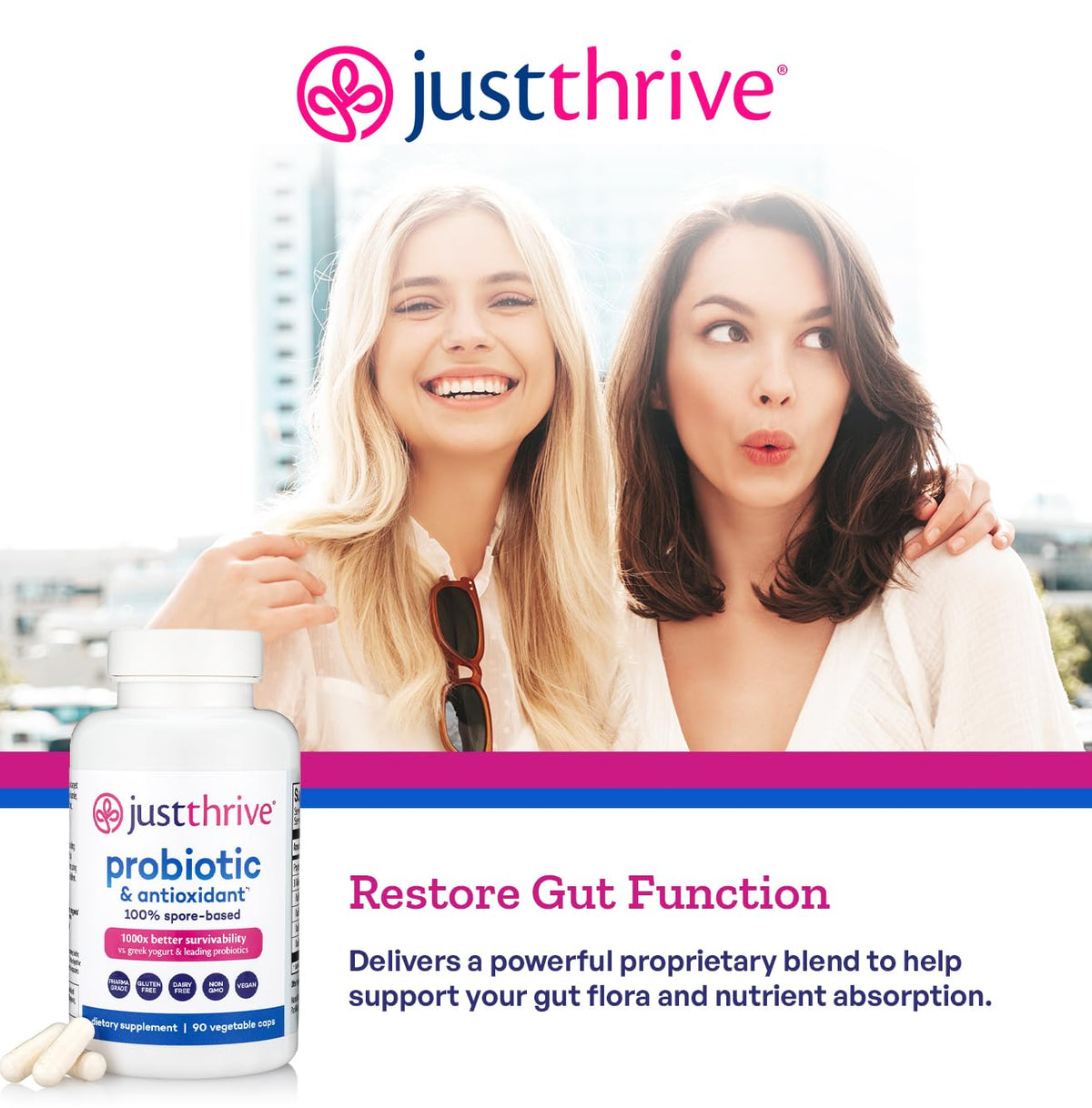 Just Thrive Probiotique 100% à Base de Spores, capsules à l'intérieur
