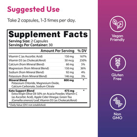 Justified Laboratories F1 Keto capsules avec étiquette détaillée