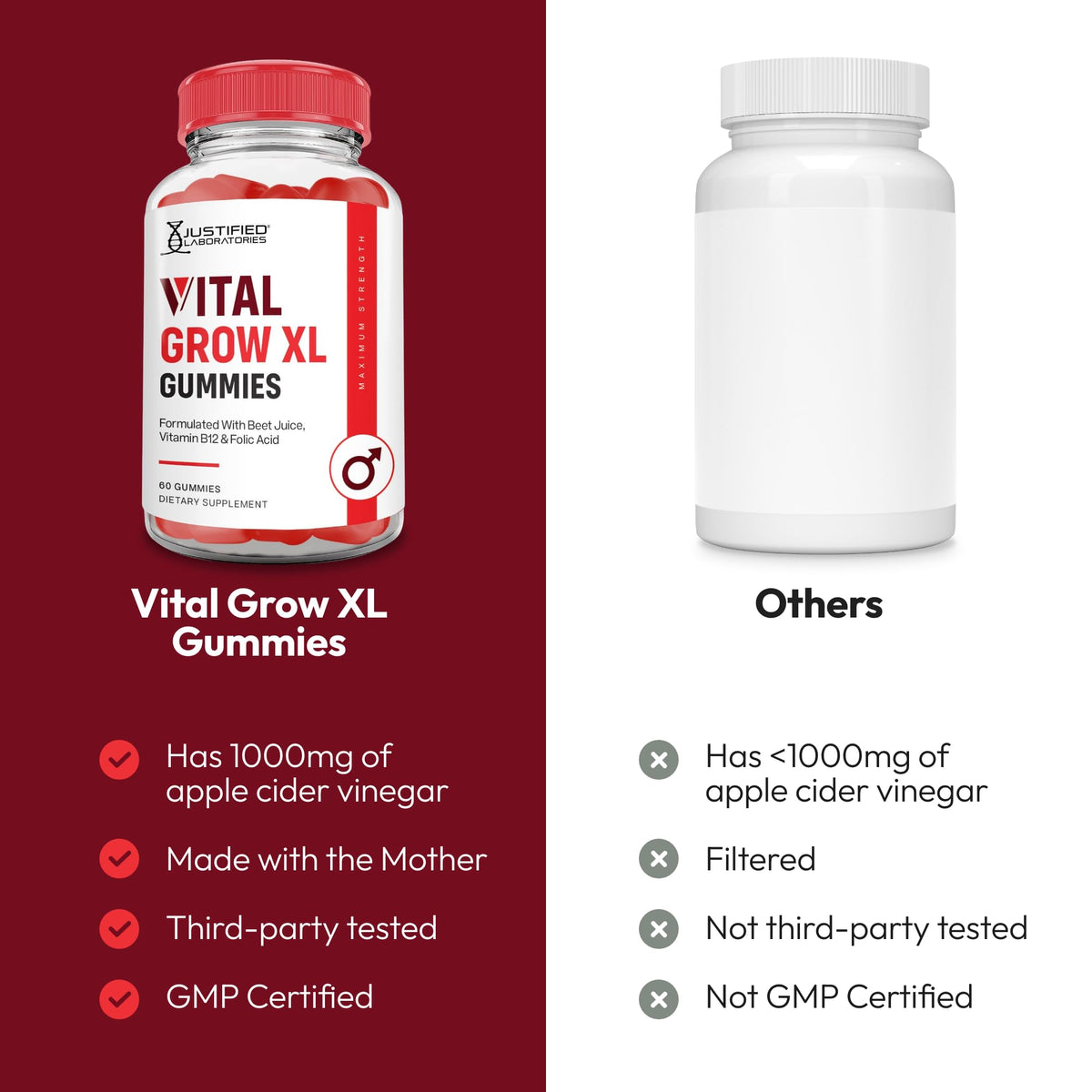 Justified Laboratories Vital Grow XL Gummies 1000 mg vue de côté