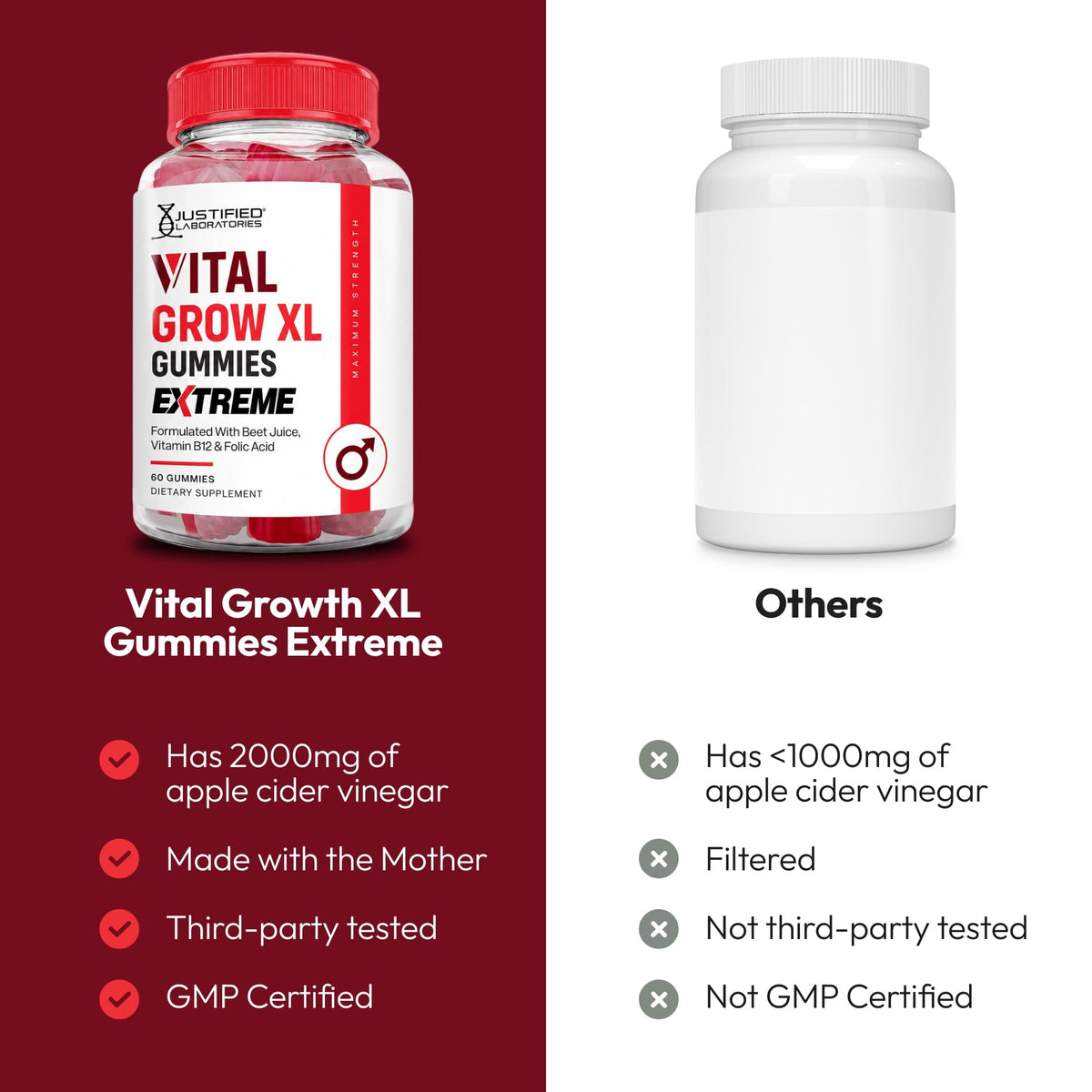 Justified Laboratories Vital Grow XL Gummies showing ingredients list