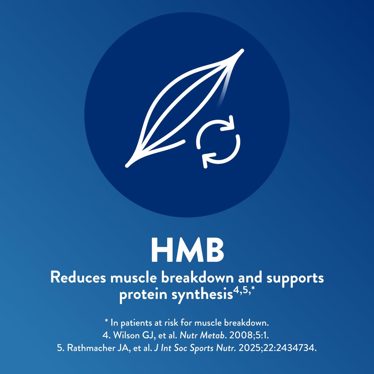 Juven pour la cicatrisation, utilisation quotidienne