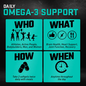 JYM Omega JYM flacon ouvert avec capsules visibles