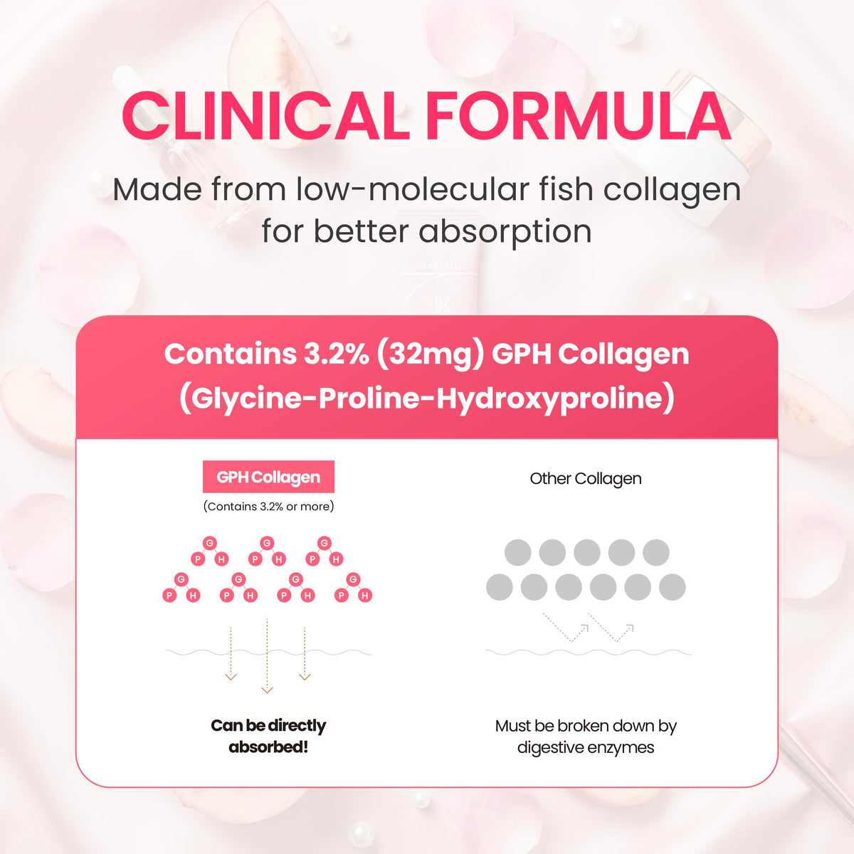 K-NUTRA K-Collagen Soft Peach powder dissolving in water