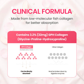 K-NUTRA K-Collagen Soft Peach powder dissolving in water