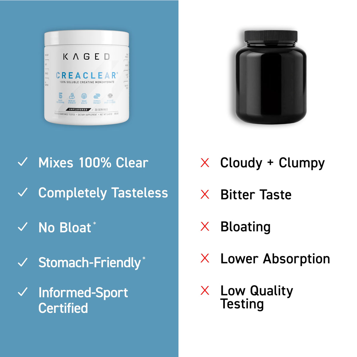 Kaged CreaClear Poudre de Créatine Monohydrate 222g en utilisation