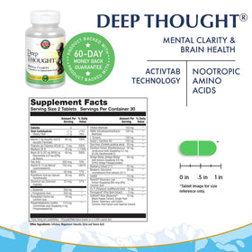 KAL Deep Thought comprimés sur fond blanc
