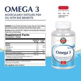 KAL Huile de Poisson 1280 mg Omega 3 gélules side view