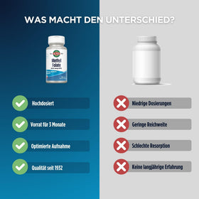 KAL Methyl Folate 800 mcg flacon ouvert montrant les comprimés
