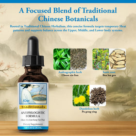Kan Herbs formule antiphlogistique posée sur une surface en bois